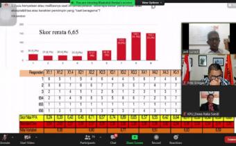 Ajak Anak Muda Berpartisipasi dalam Pemilu 2024, Fritz: Berani untuk Melaporkan!